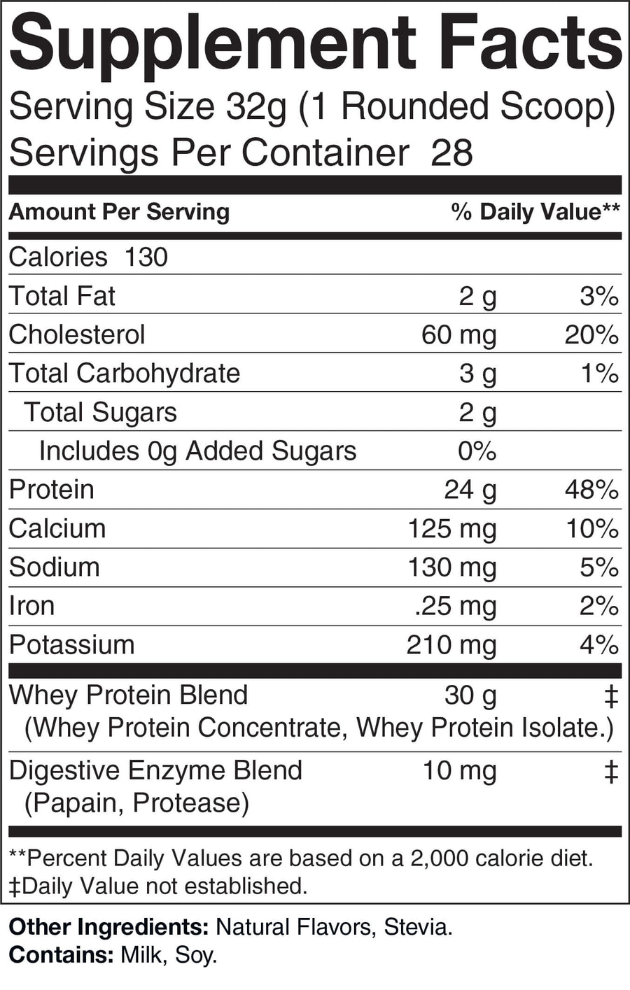 SUMMIT+ Premium Whey Blend (Salted Caramel)